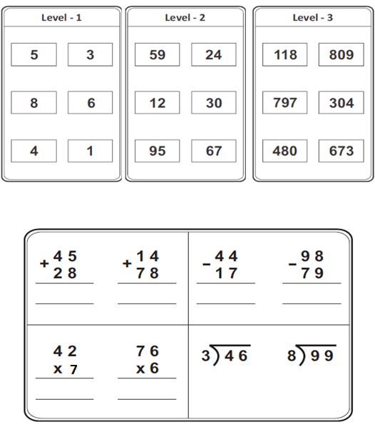 An assessment tool originally used in some countries to assess children's basic maths skills.